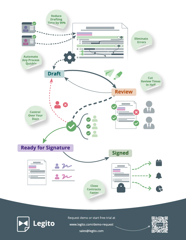 screenshot of Legito