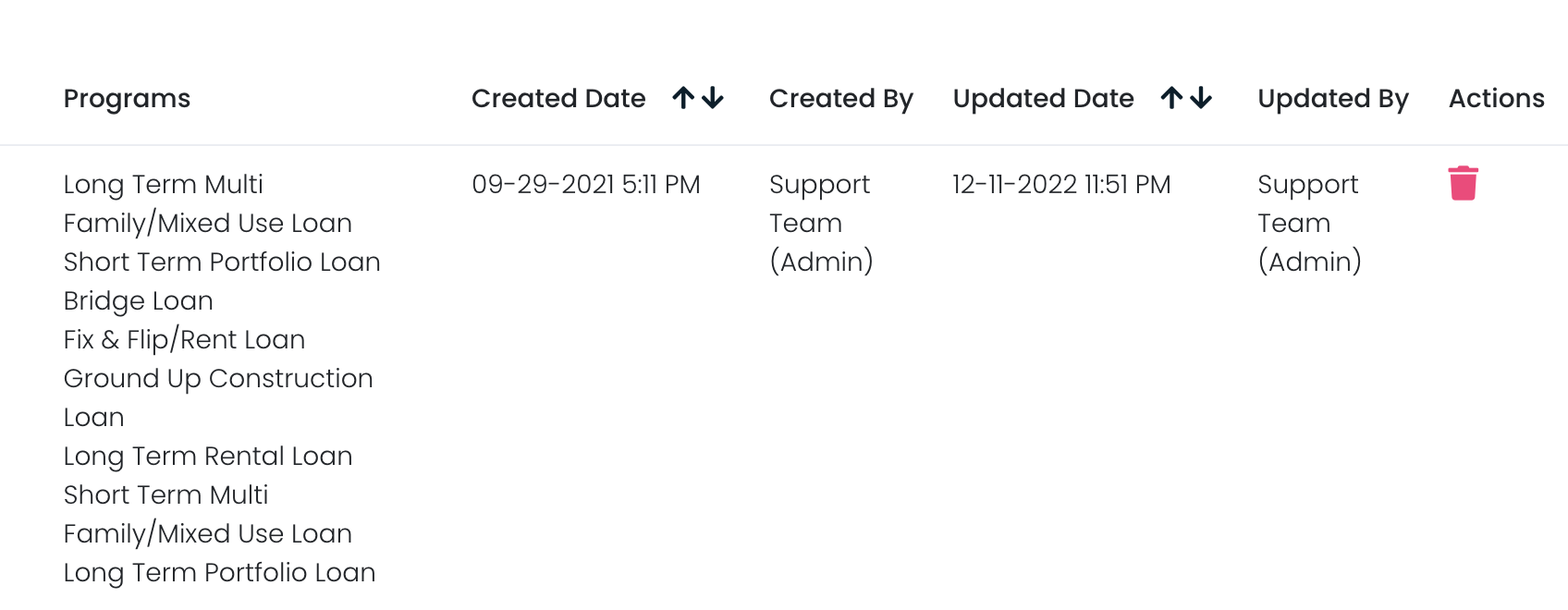 screenshot of LendCRM