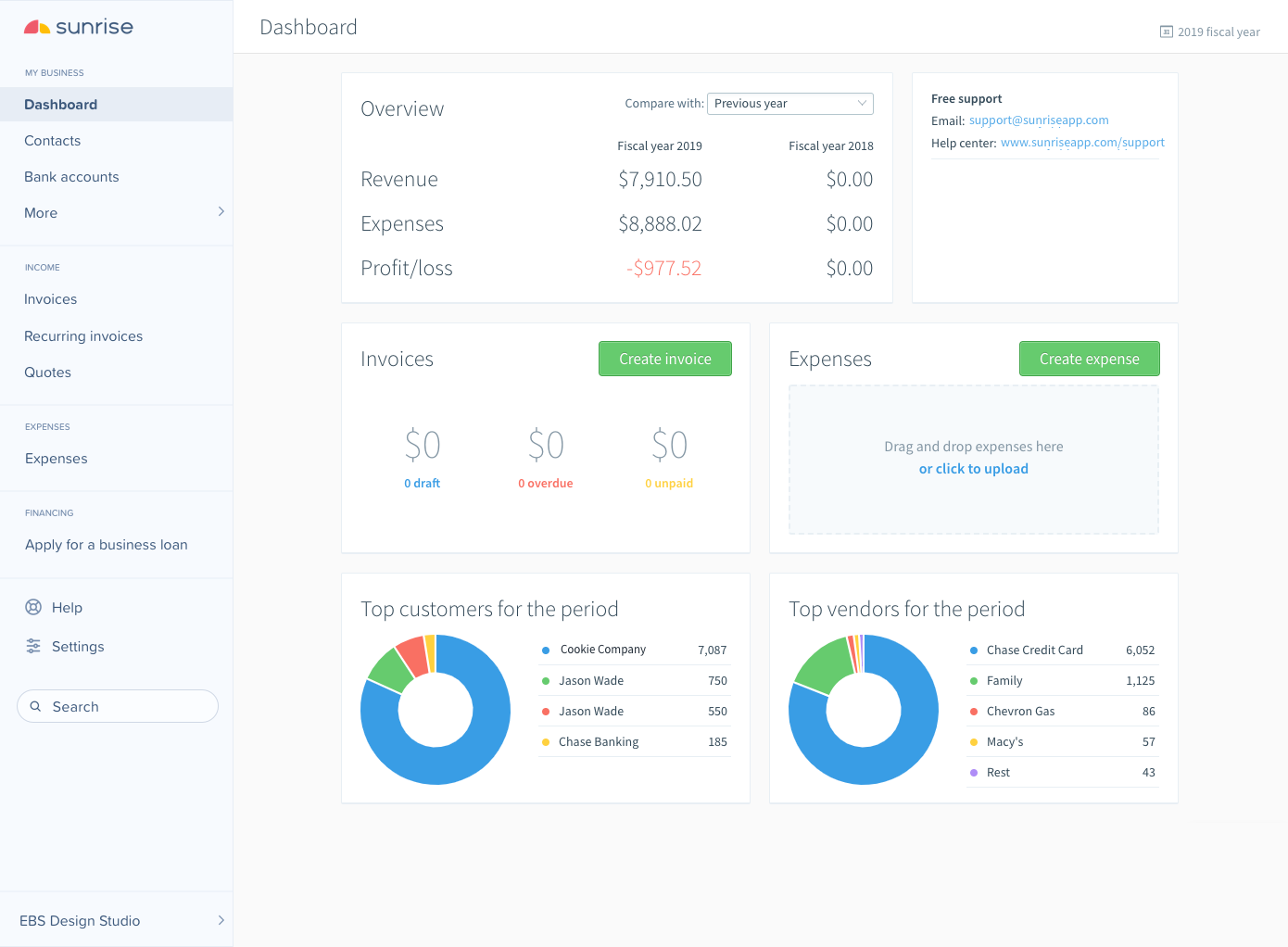 screenshot of Lendio