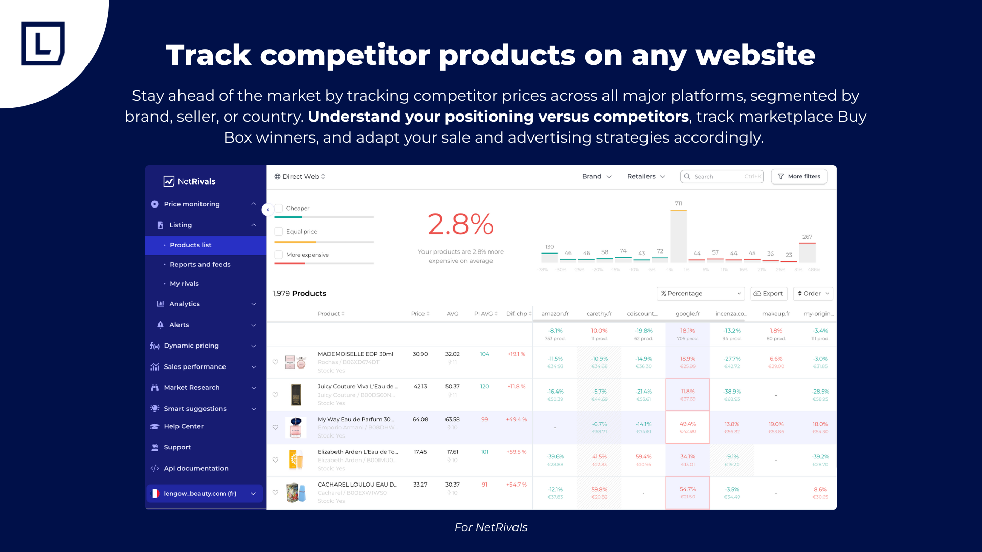 screenshot of Lengow