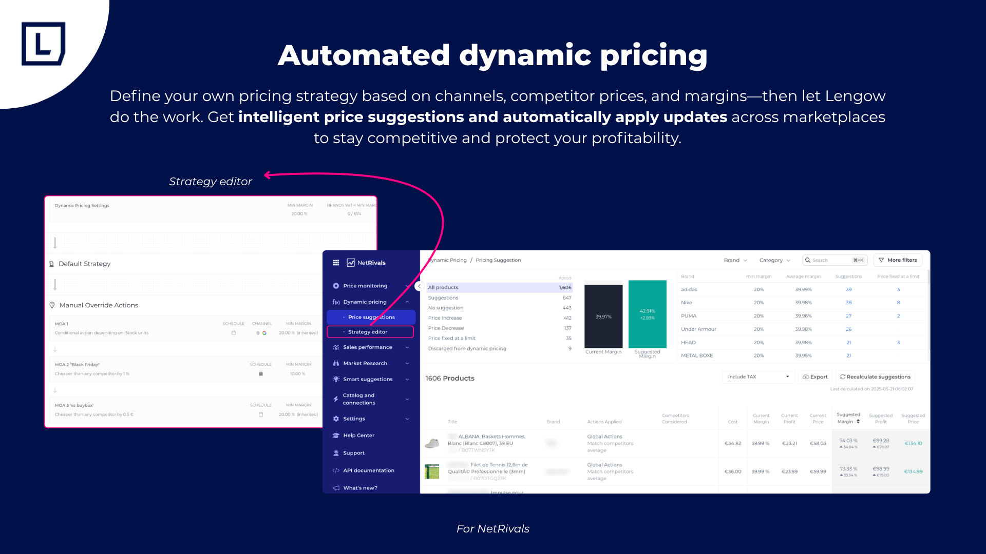 screenshot of Lengow
