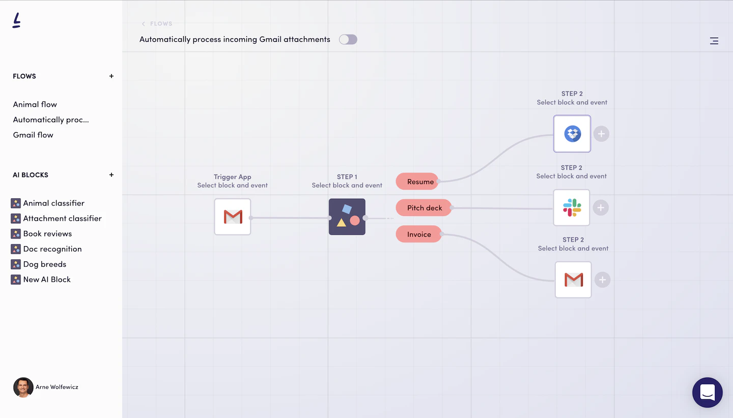 screenshot of Levity