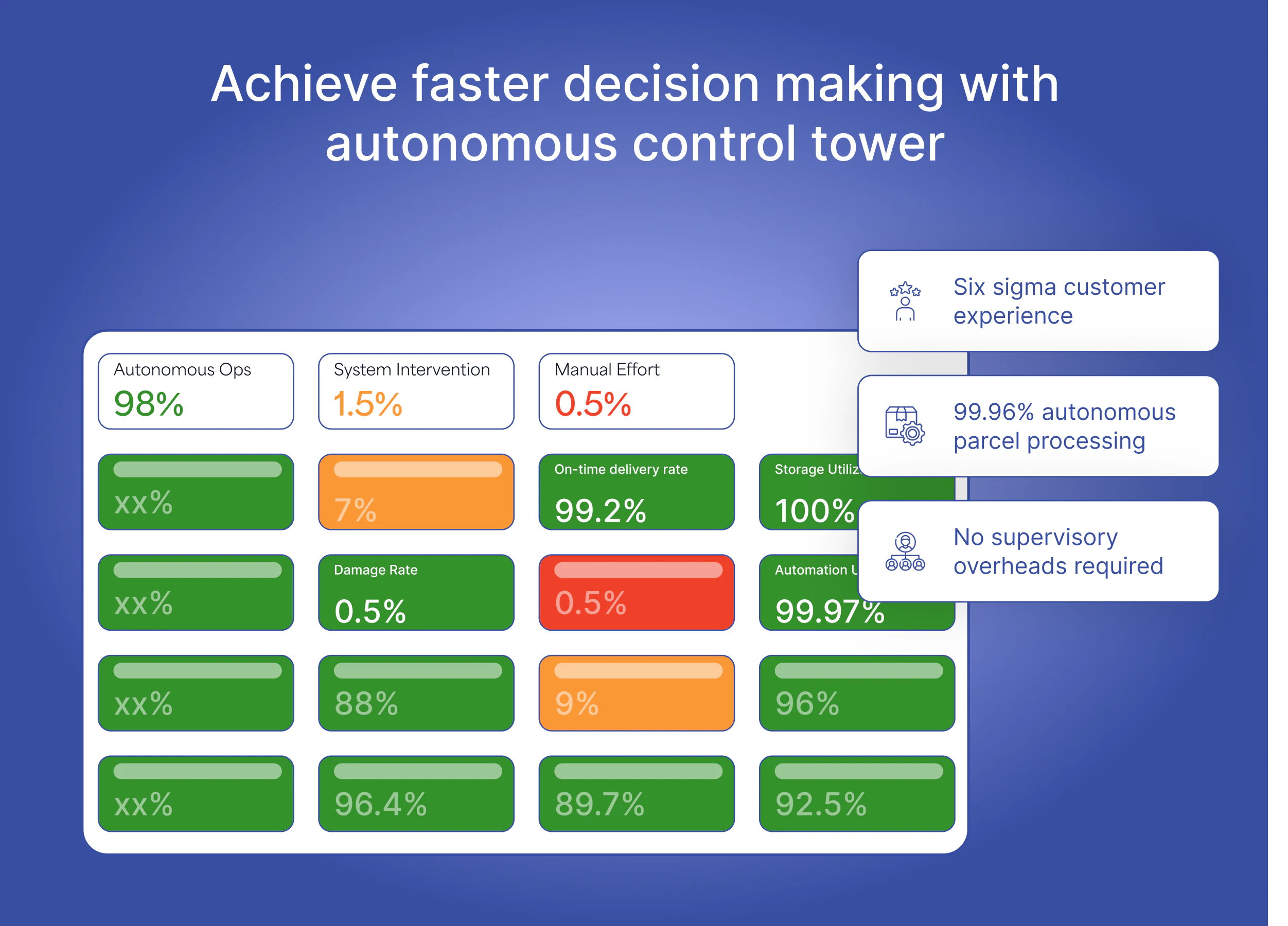 screenshot of Libera