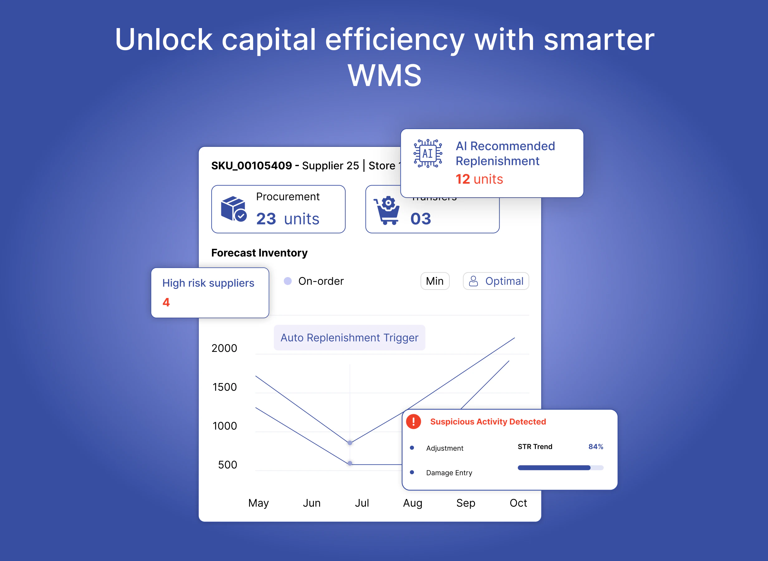 screenshot of Libera