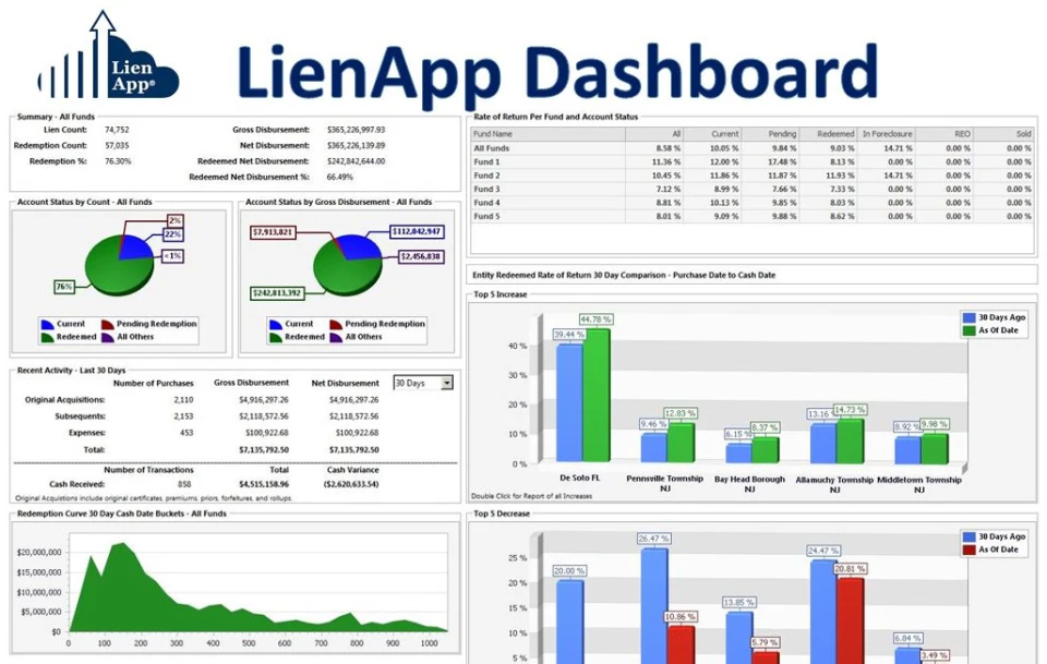 screenshot of LienApp