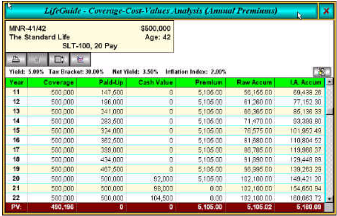 screenshot of LifeGuide