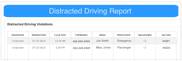 screenshot of LifeSaver