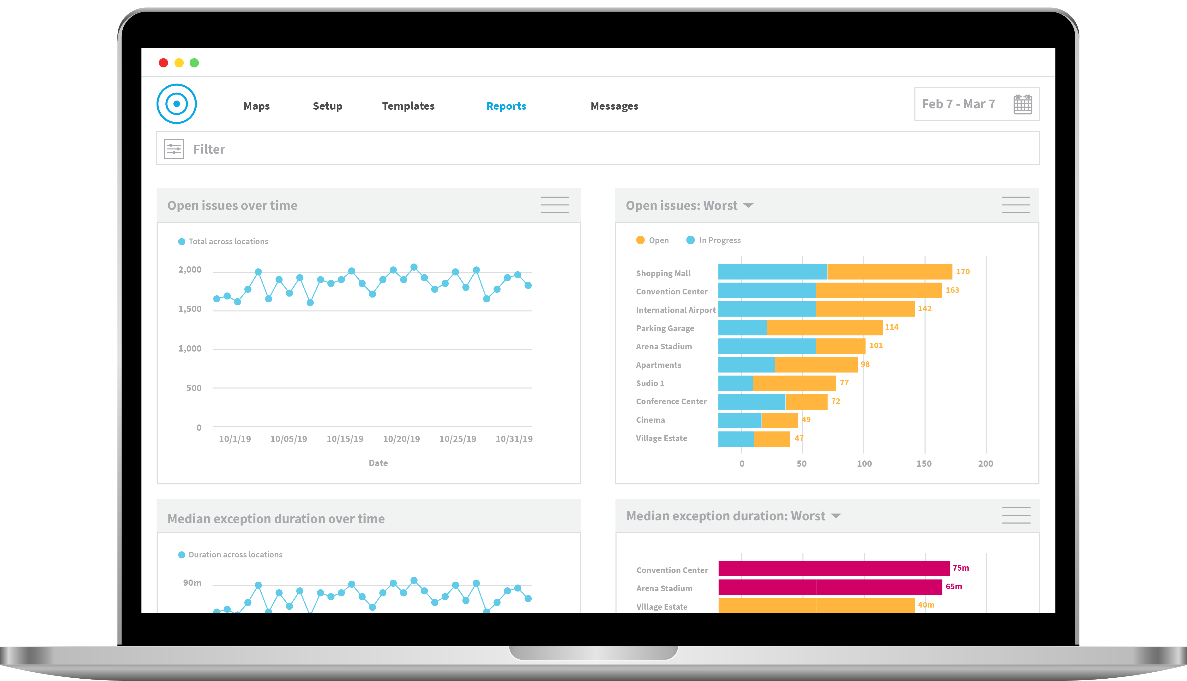 screenshot of Lighthouse.io