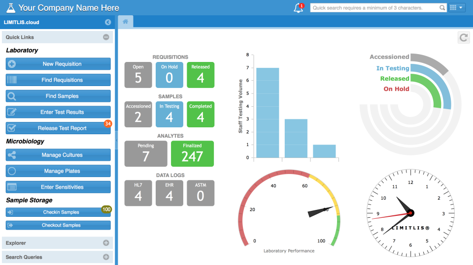 screenshot of LimitLIS