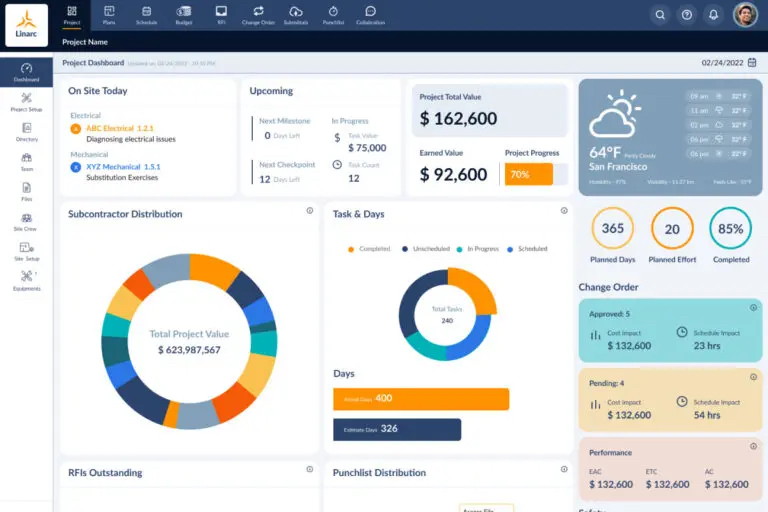 screenshot of Linarc