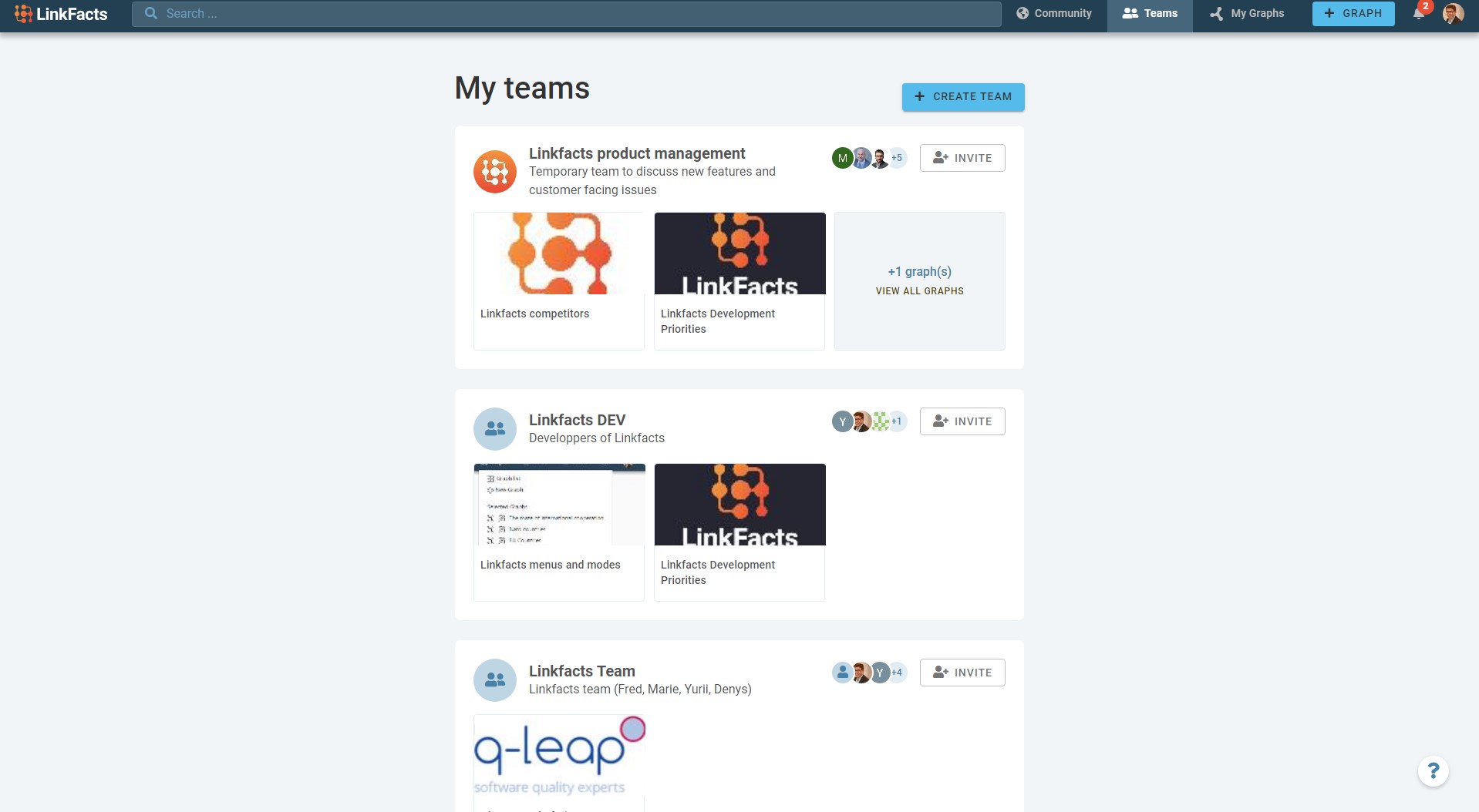 screenshot of LinkFacts