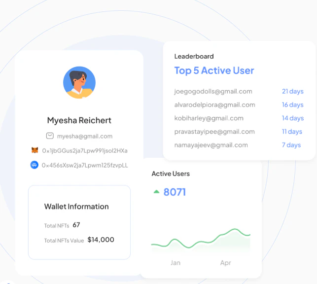 screenshot of Linkko