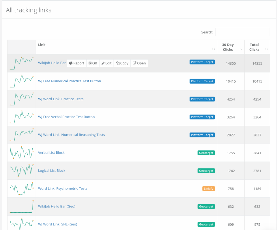 screenshot of Linkly