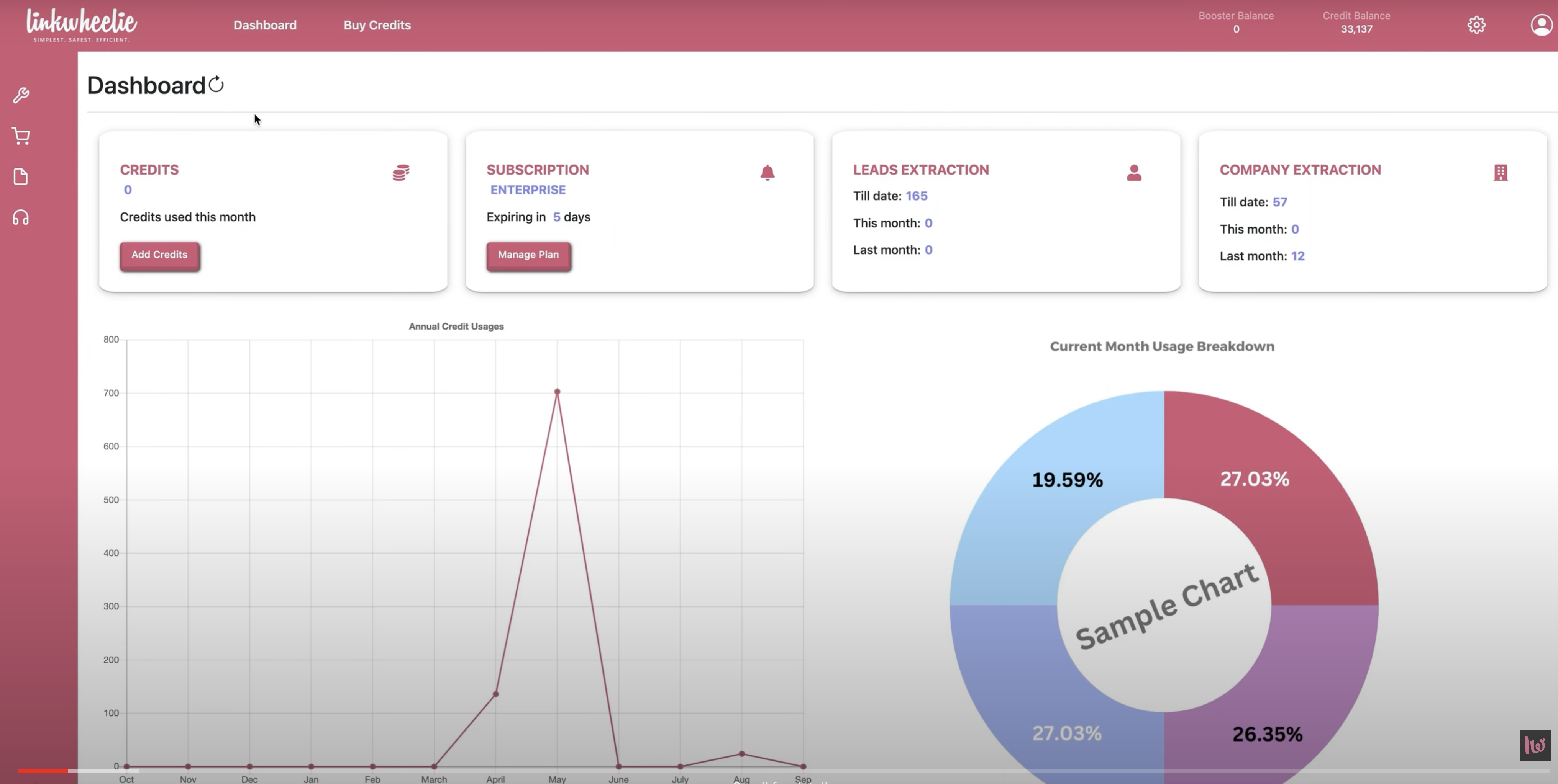 screenshot of Linkwheelie