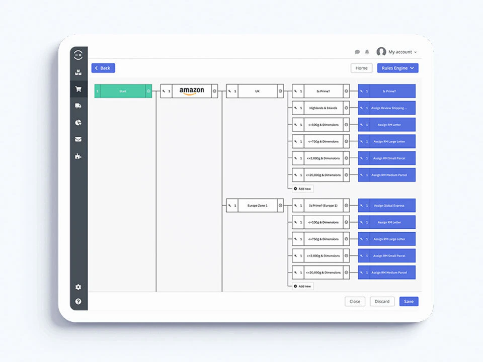 screenshot of Linnworks