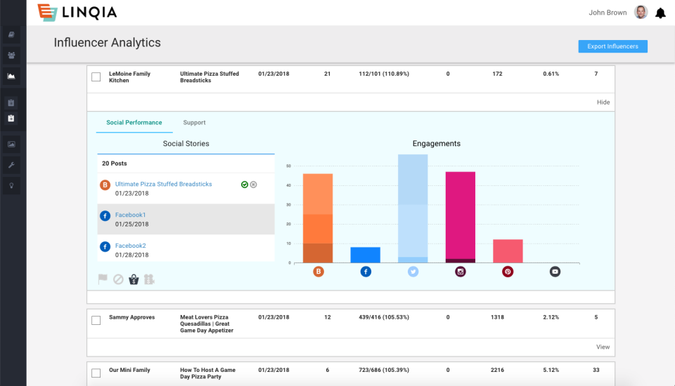 screenshot of Linqia