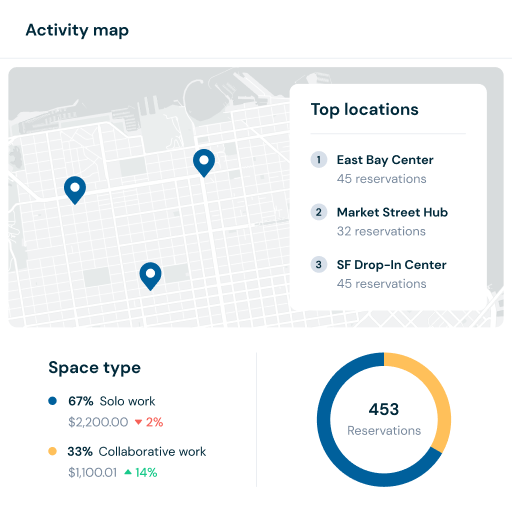 screenshot of LiquidSpace