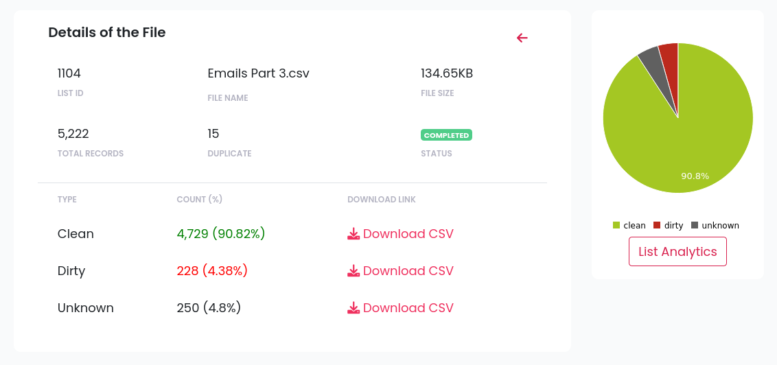 screenshot of ListClean