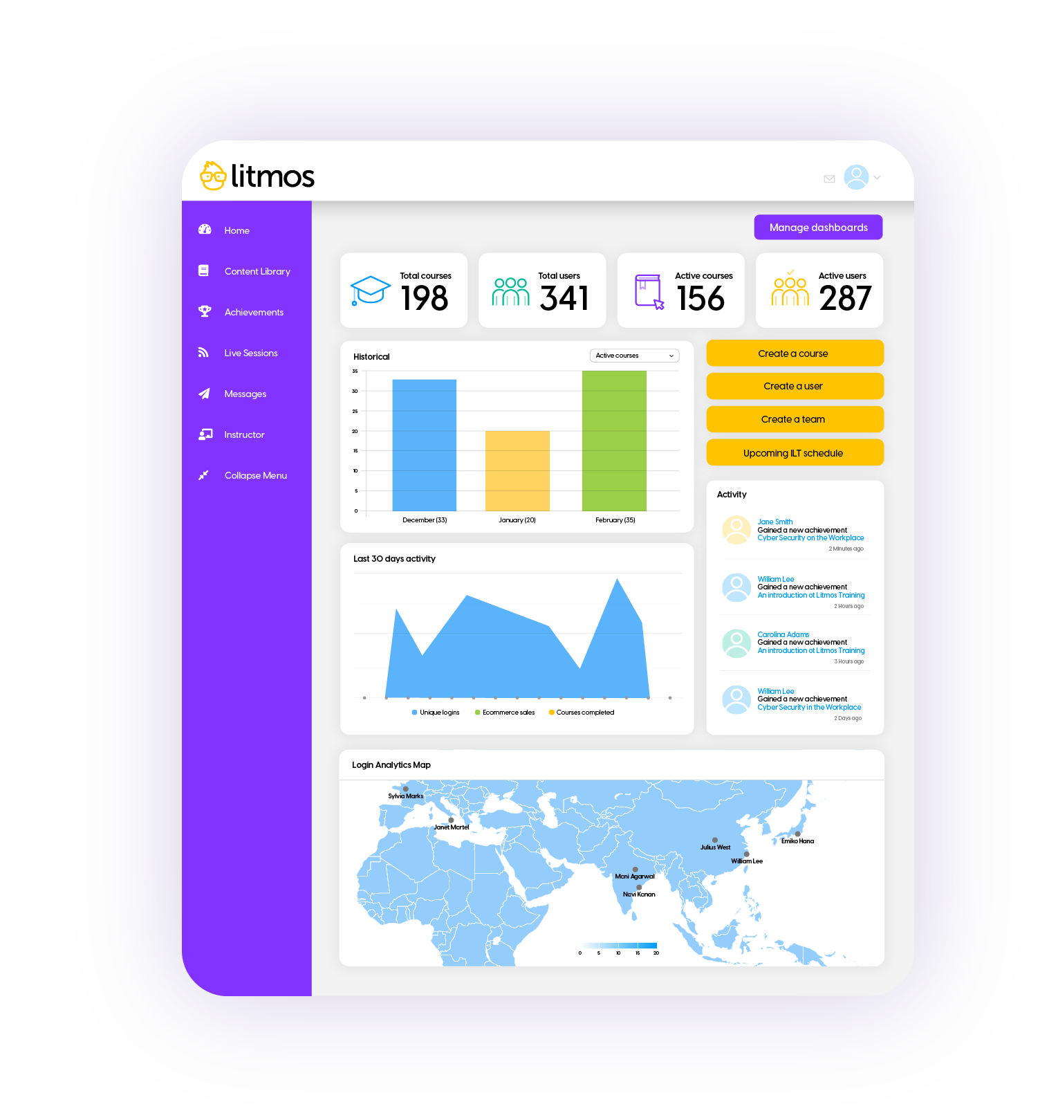 screenshot of Litmos