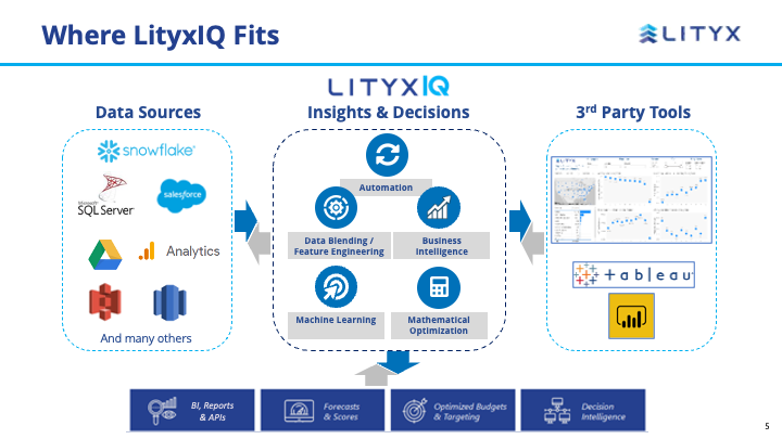 screenshot of Lityx