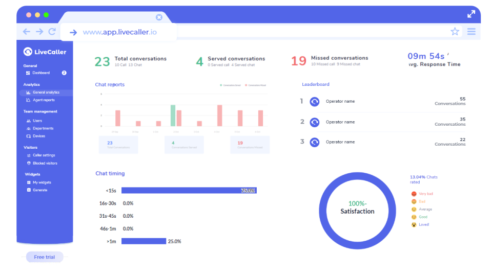 screenshot of LiveCaller