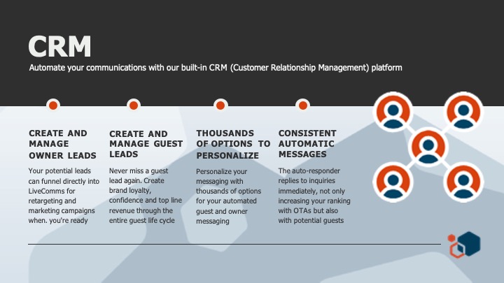 screenshot of LiveRez