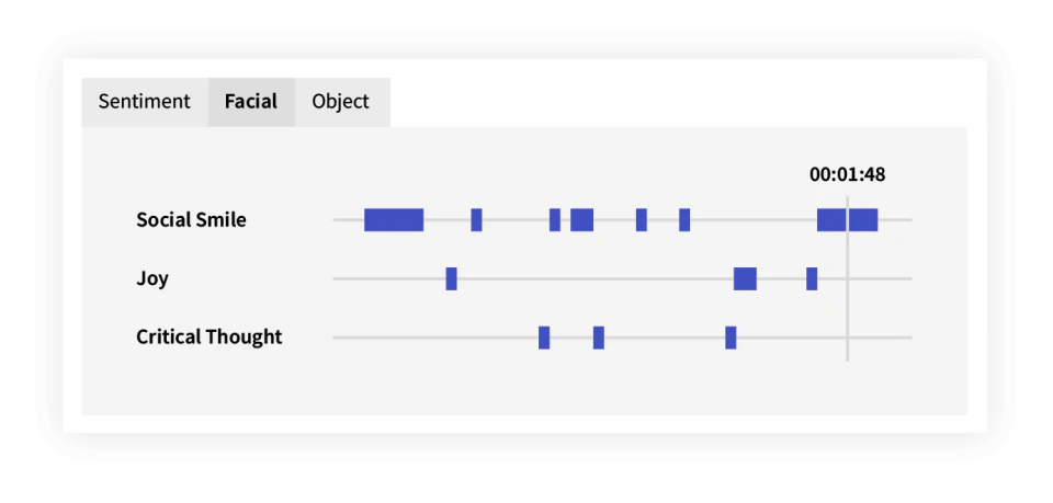 screenshot of LivingLens
