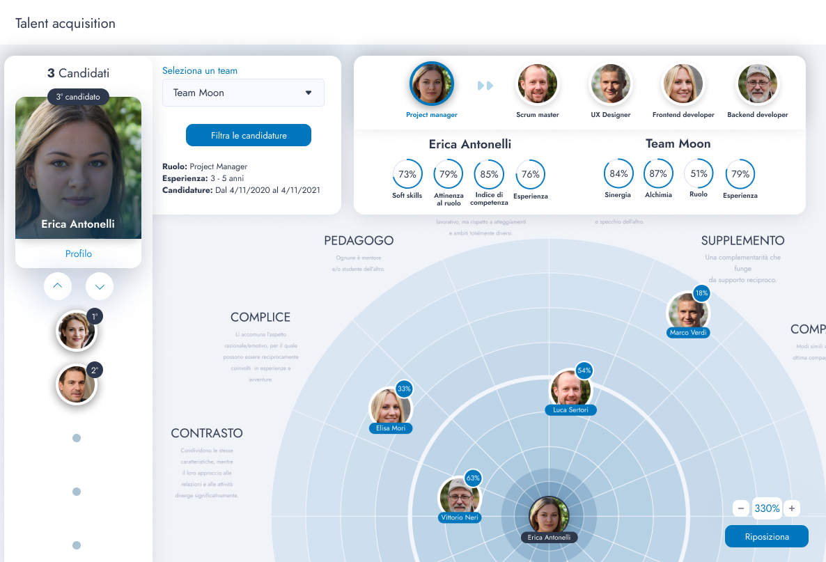 screenshot of Livrea