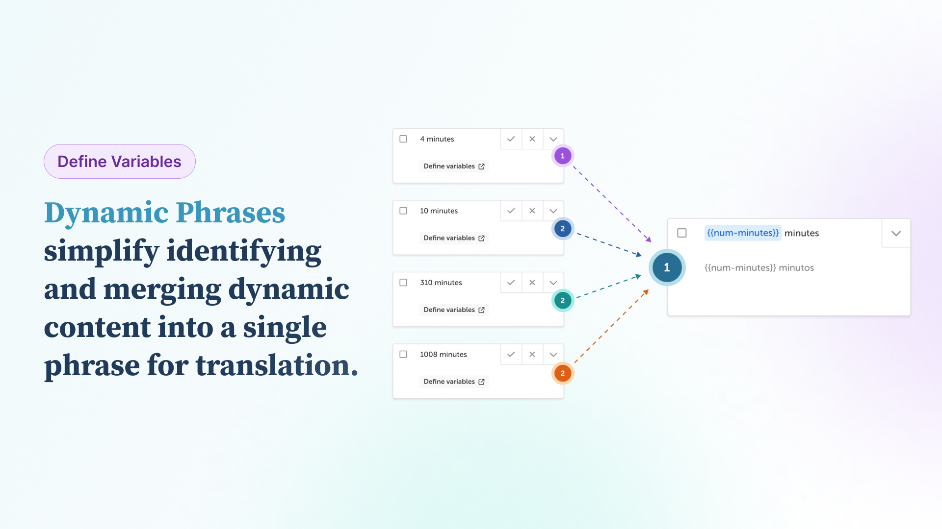 screenshot of Localize
