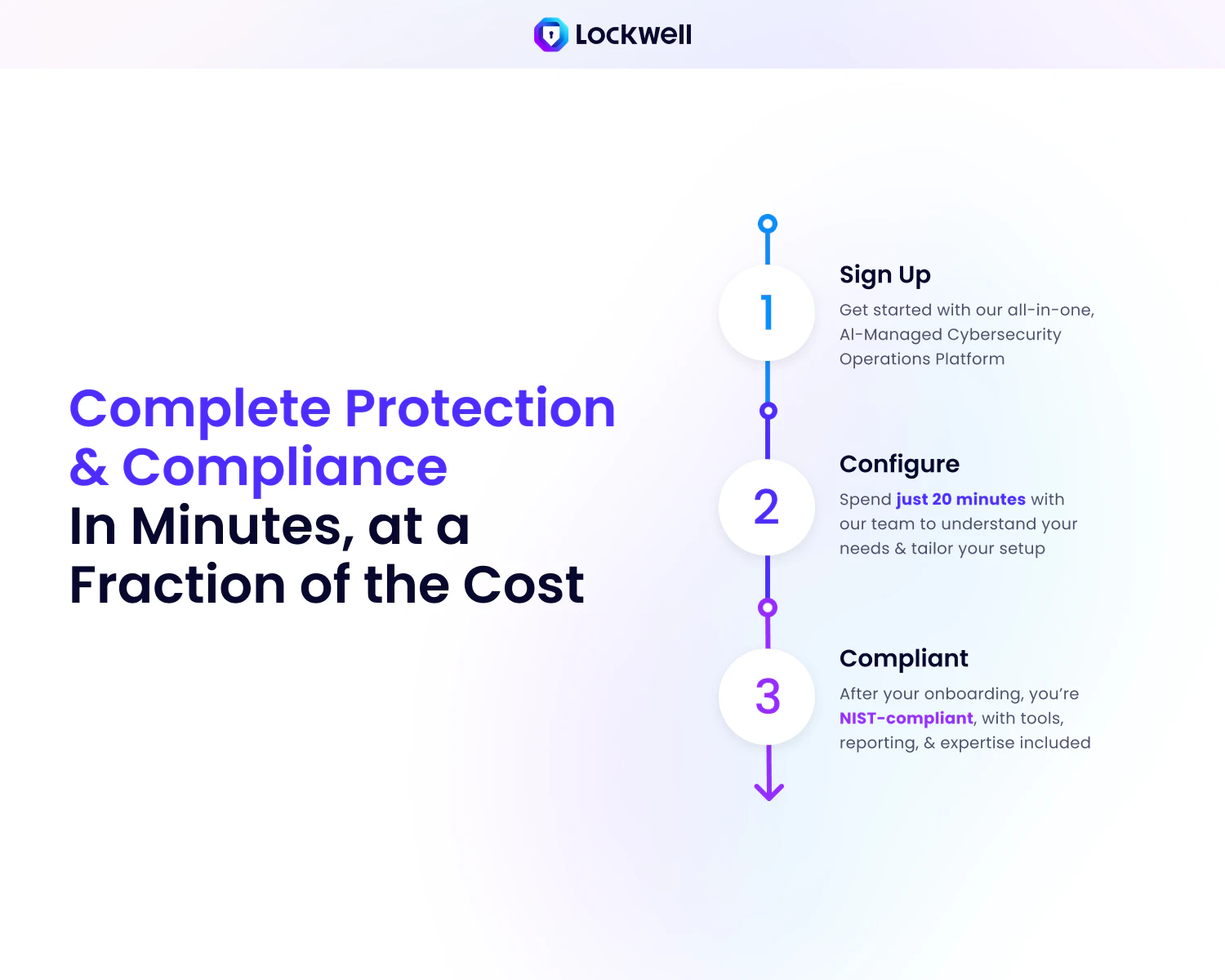 screenshot of Lockwell