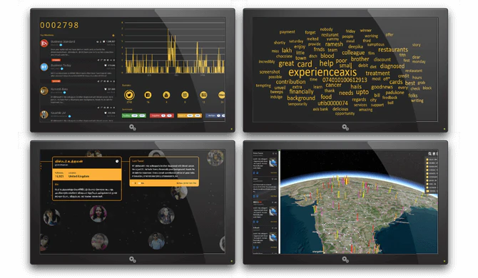 screenshot of Locobuzz