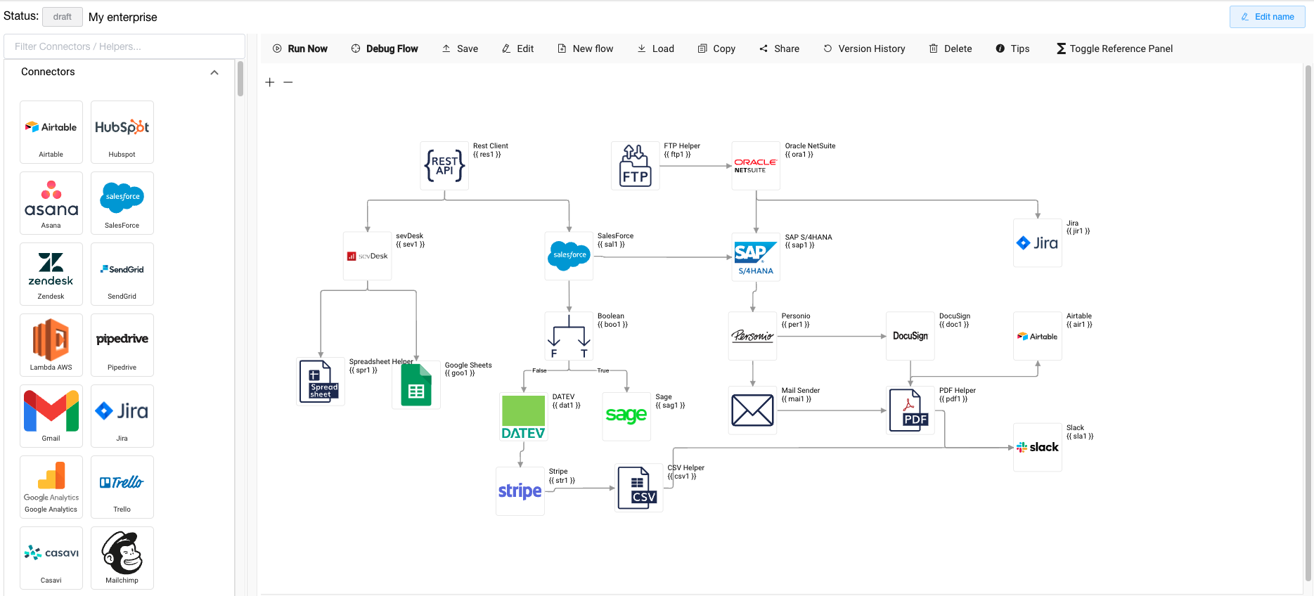 screenshot of Locoia