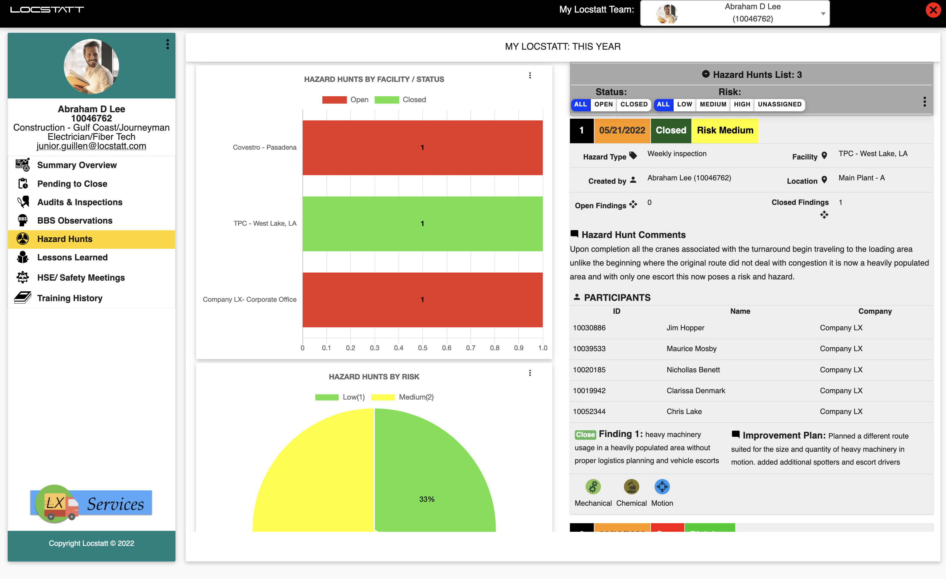 screenshot of Locstatt