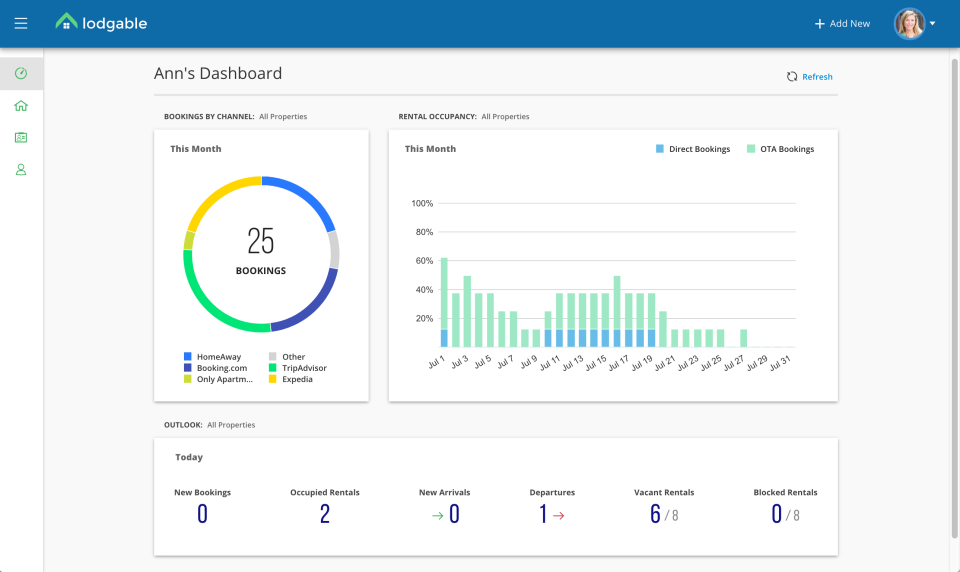 screenshot of Lodgable