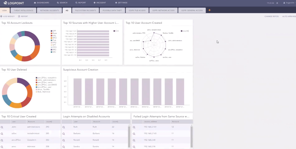 screenshot of LogPoint