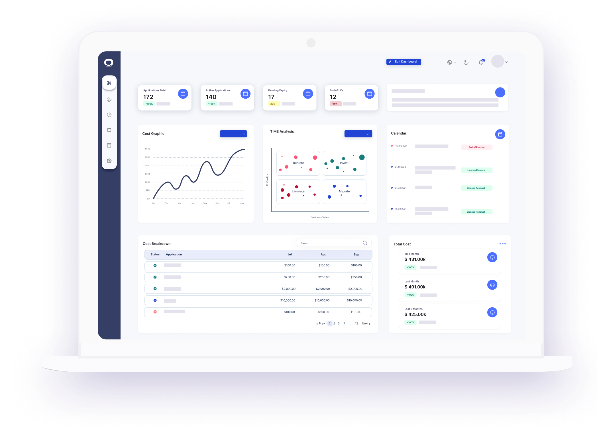 screenshot of Loggle