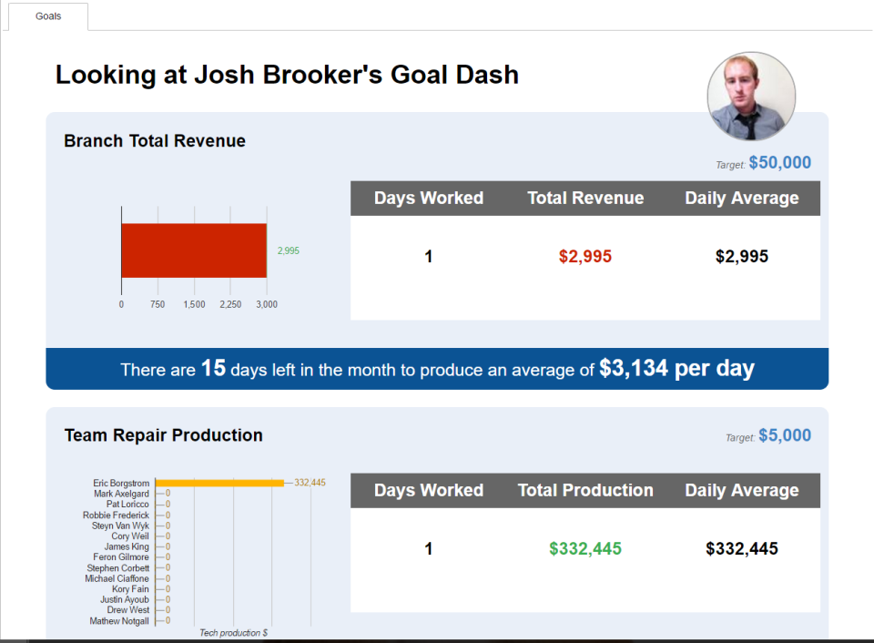 screenshot of LogicBox