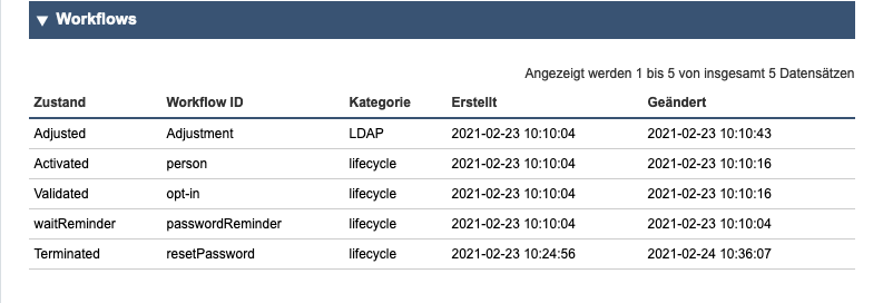 screenshot of Login-Master