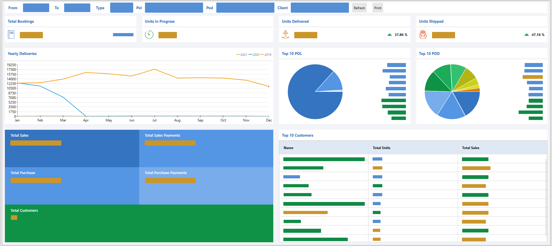 screenshot of Logisoft