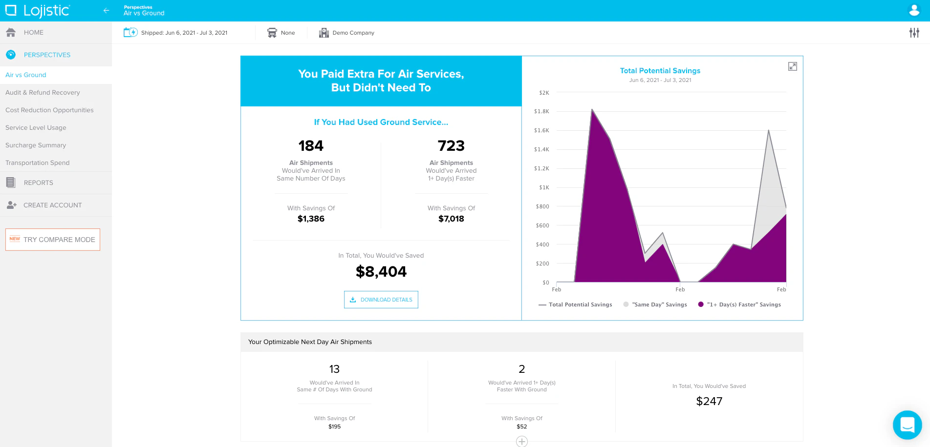 screenshot of Lojistic