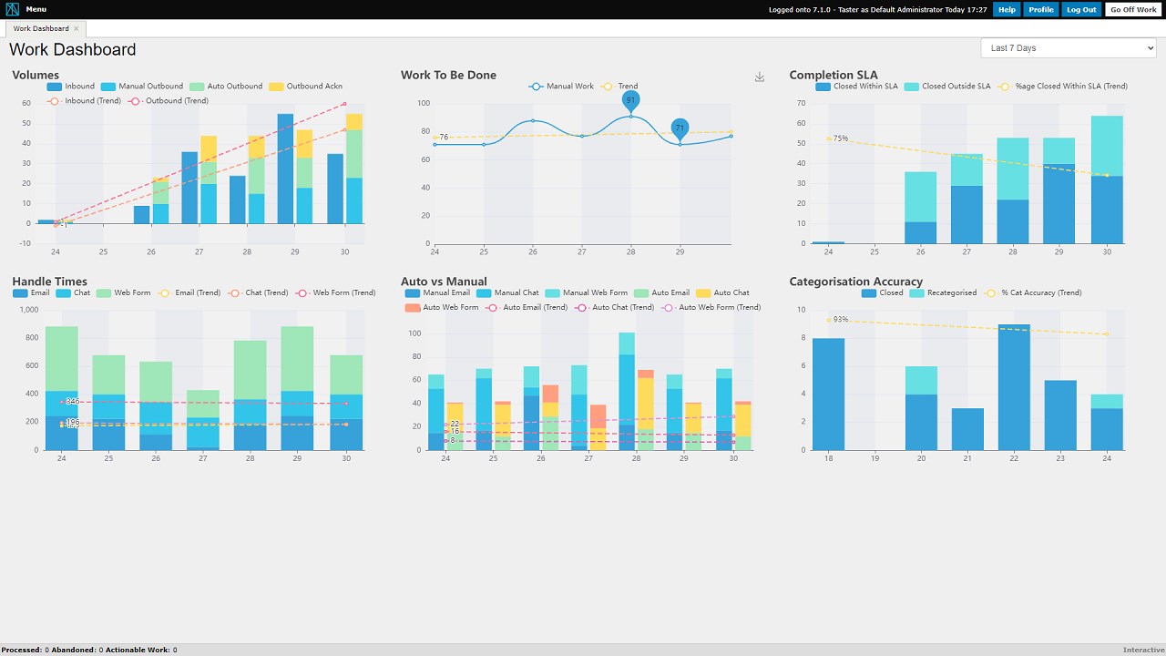 screenshot of Lokulus