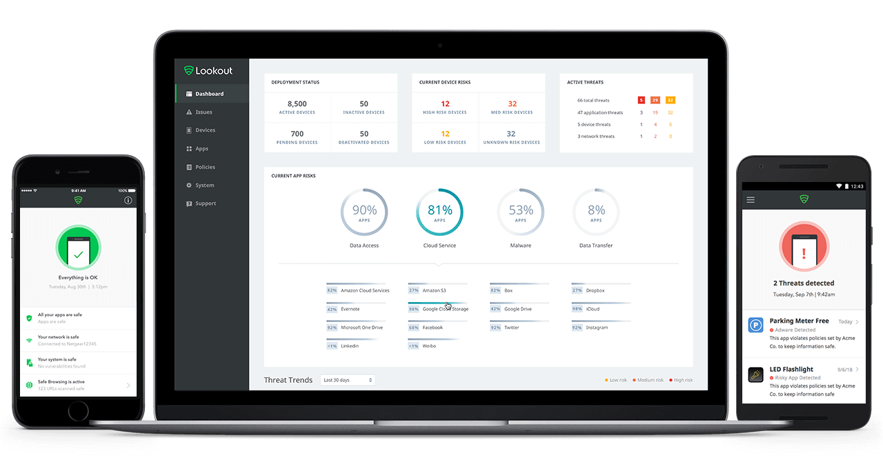 screenshot of Lookout