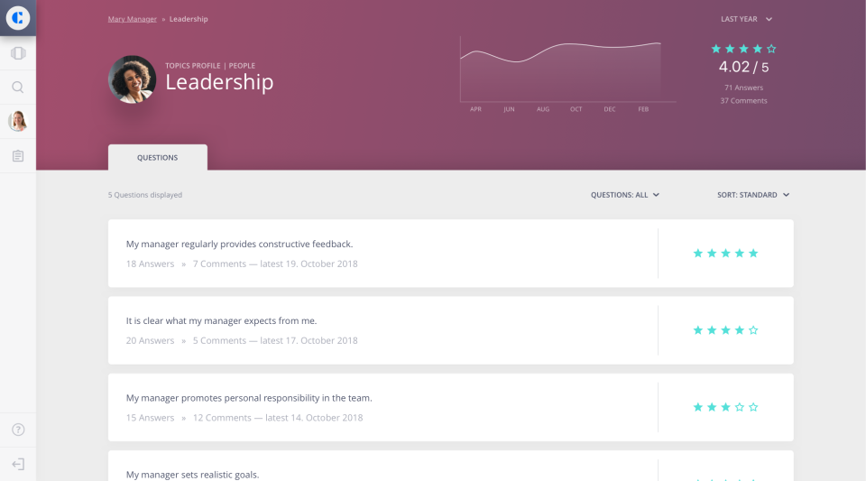 screenshot of LoopNow