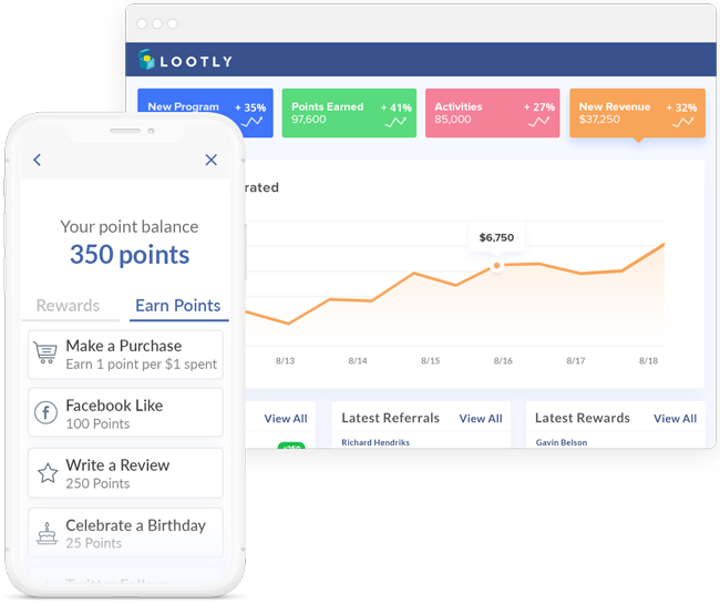 screenshot of Lootly