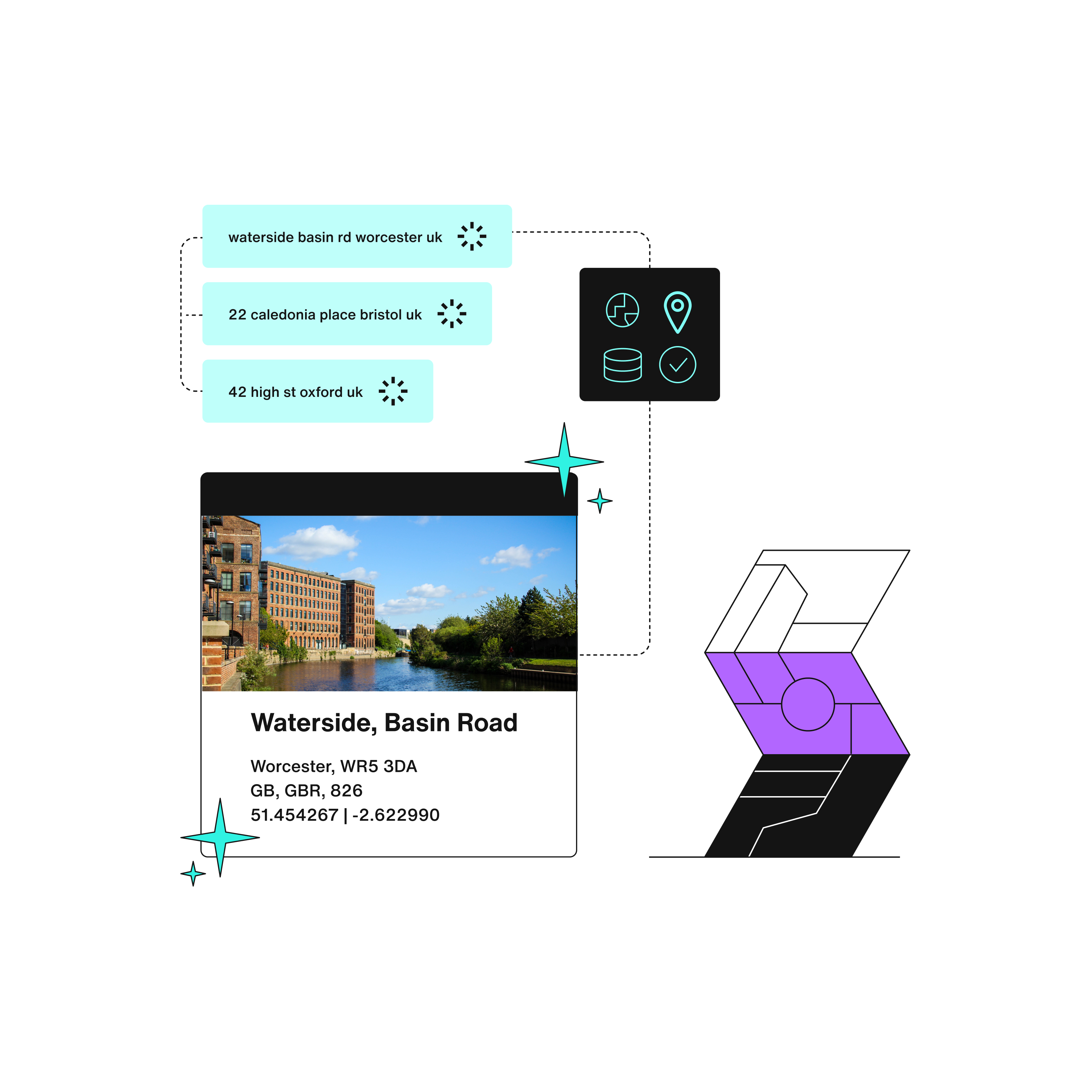 screenshot of Loqate