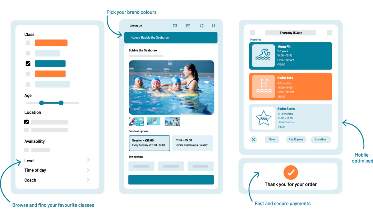 screenshot of LoveAdmin