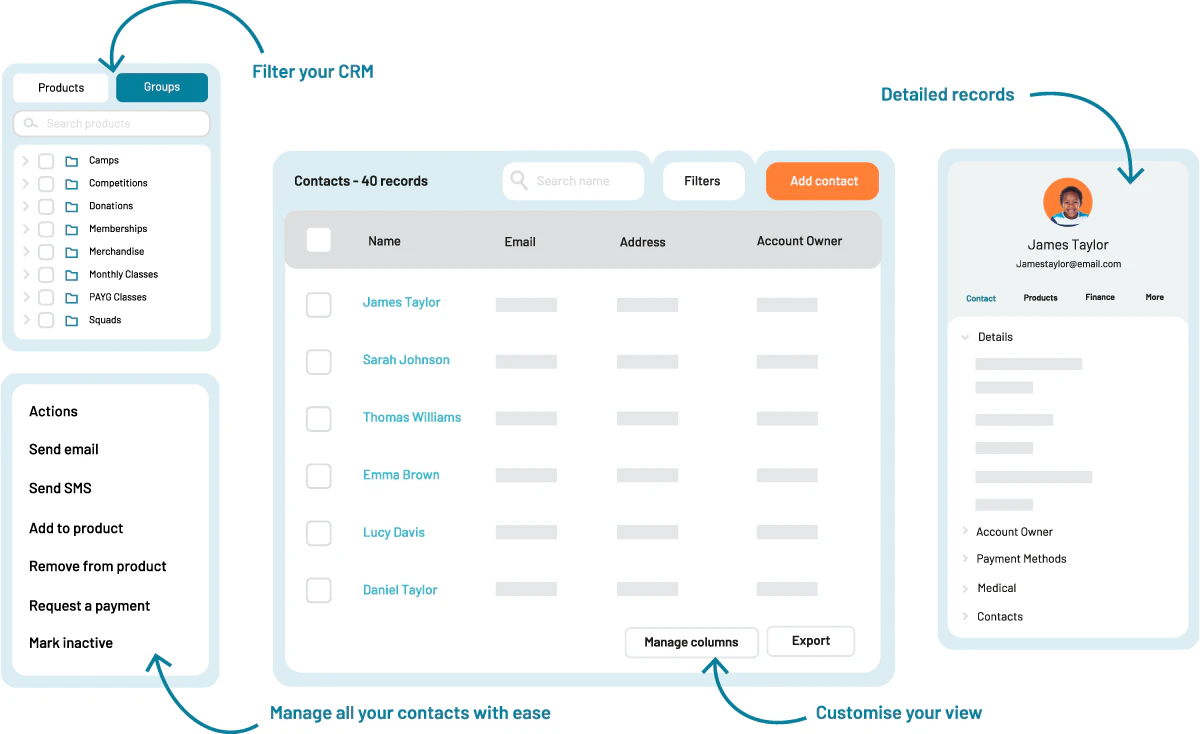 screenshot of LoveAdmin