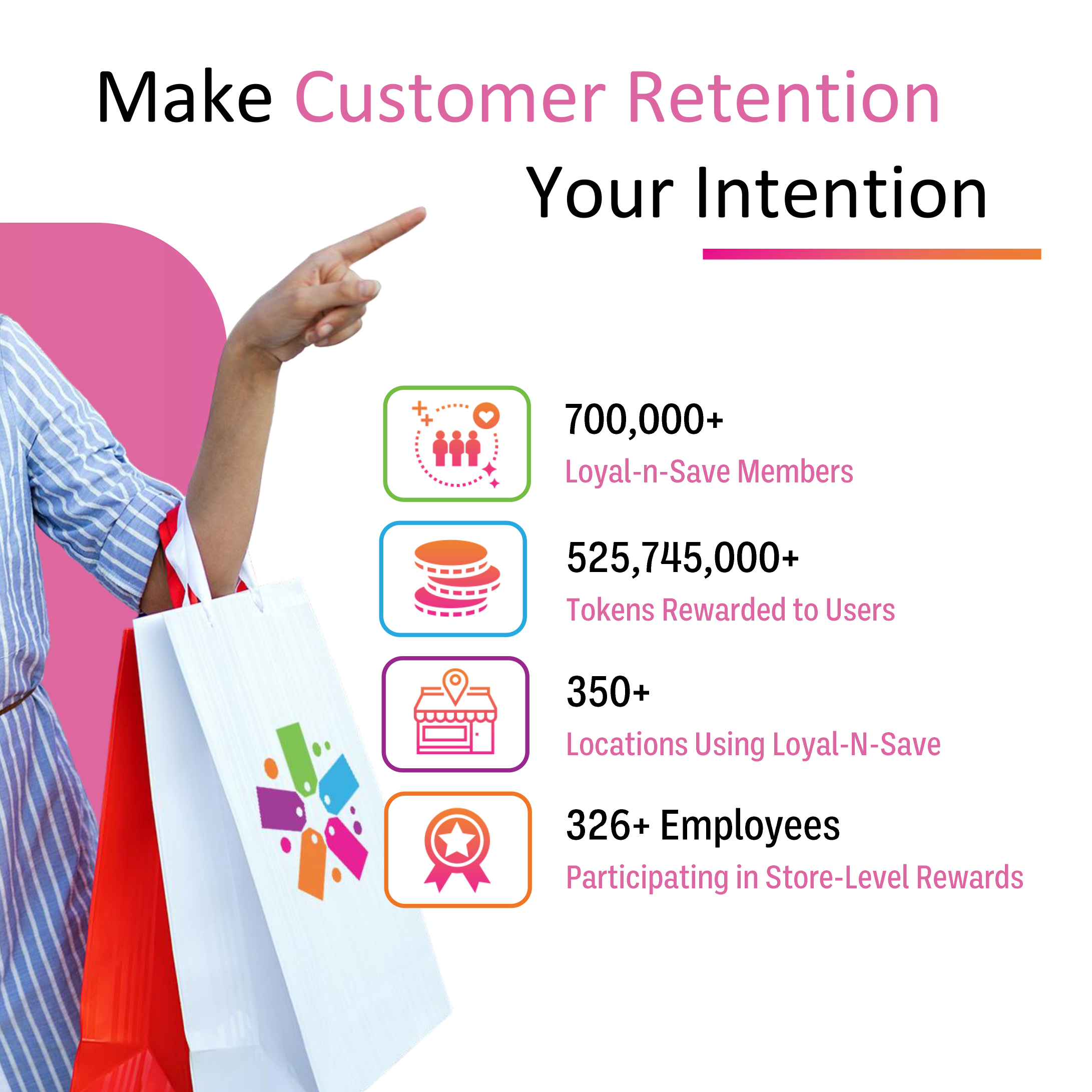 screenshot of Loyal-n-Save