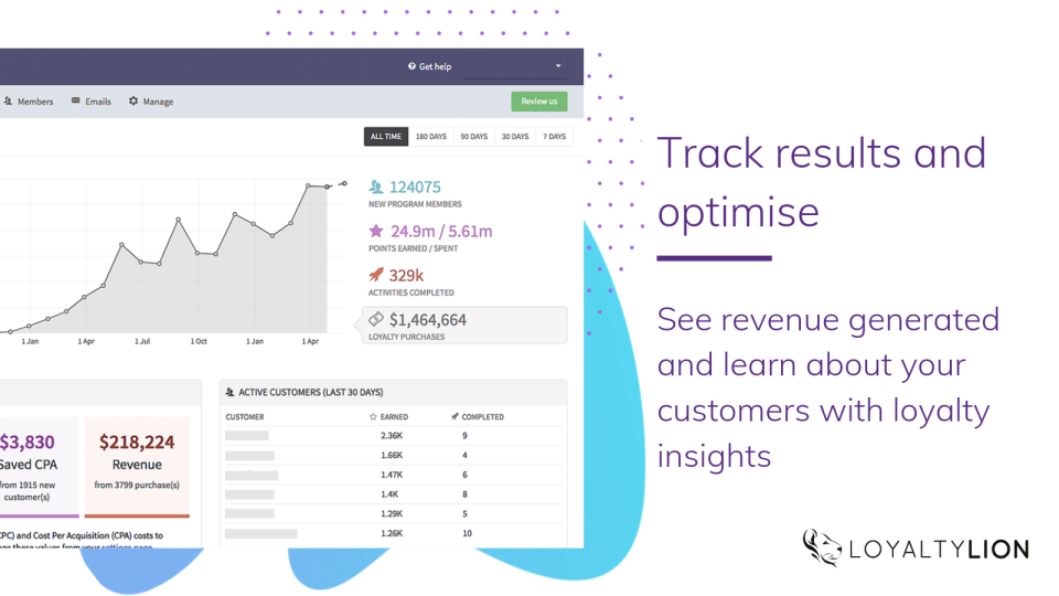 screenshot of LoyaltyLion