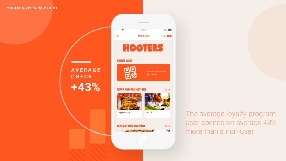 screenshot of LoyaltyPlant